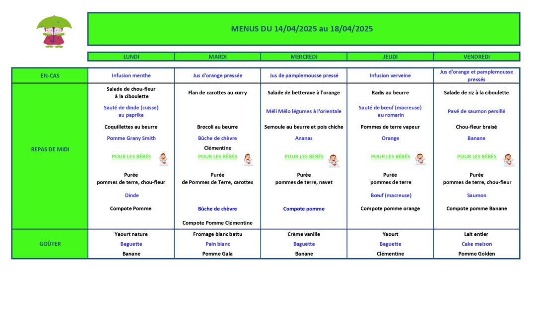 Menu de la semaine du 14 au 18 avril