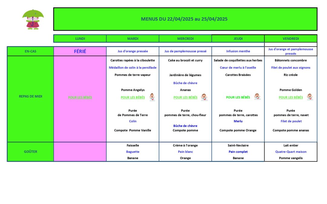 Menu de la semaine du 22 au 25 avril