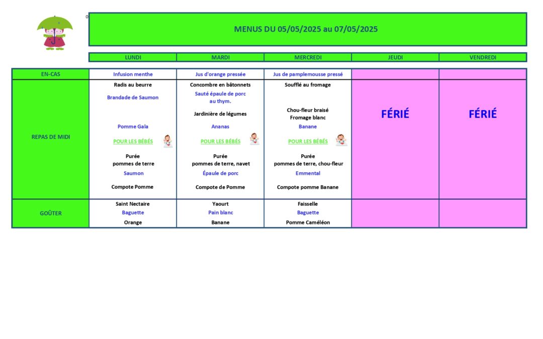 Menu de la semaine du 5 au 7 mai