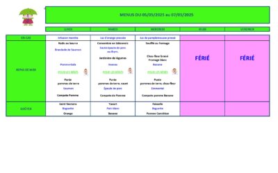Menu de la semaine du 5 au 7 mai