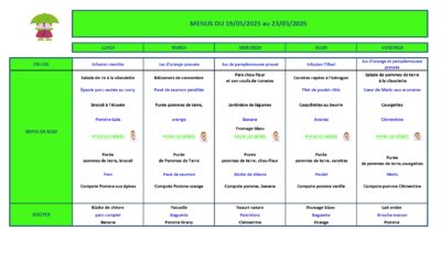 Menu de la semaine du 19 au 23 mai